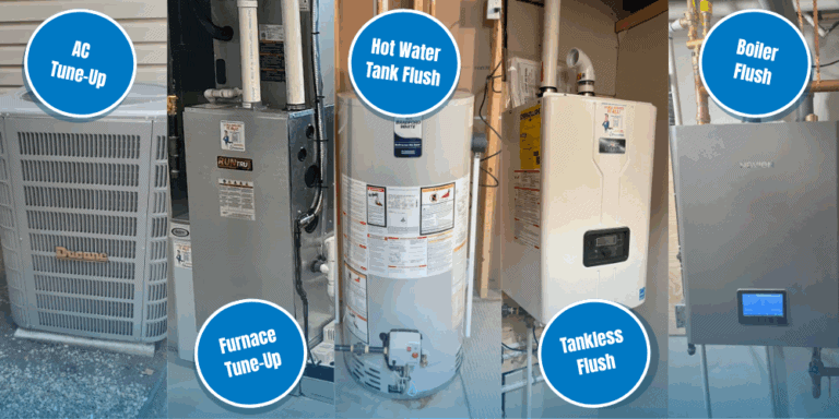 Everyone loves a combo! This image shows an air conditioner, furnace, hot water tank, tankless hot water system, and boiler. For this promotion, customers can choose three pieces of equipment to service and save 30%.